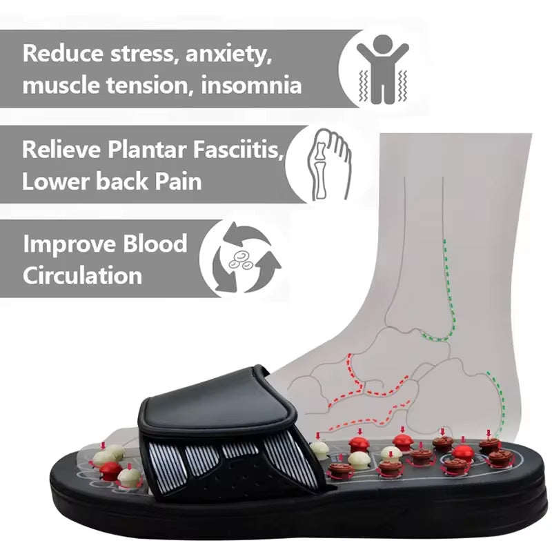 Acupoint Massage Slippers Therapy Massager Shoes for Feet Unisex Home Flip Flop Health Care Medical Rotating Foot Massager Shoes